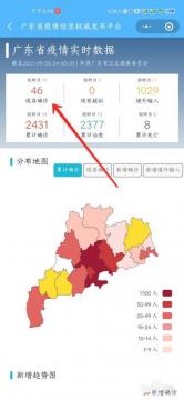 广州2022年疫情最新消息：未封城，重点场所管控，2例外地来穗人员确诊